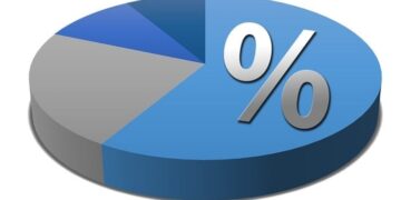 Government amends interest rates for small saving schemes for Q3