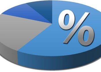 Government amends interest rates for small saving schemes for Q3