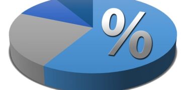 Government amends interest rates for small saving schemes for Q3